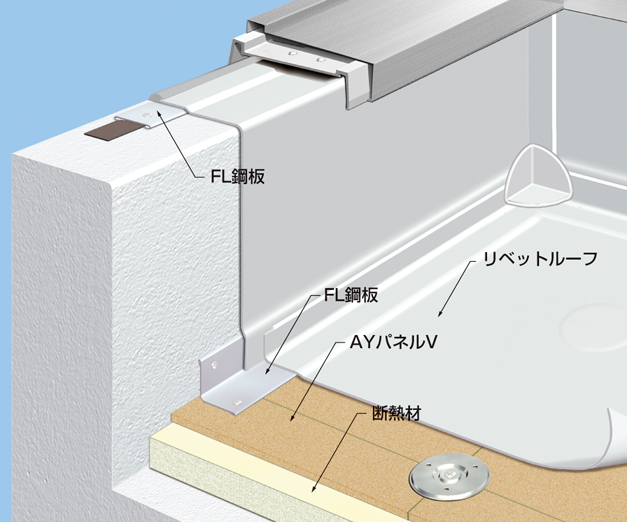 歩行・アンカー固定断熱工法 | 検索結果（施工方法） | 製品情報